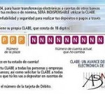 ¿Que es CLABE?